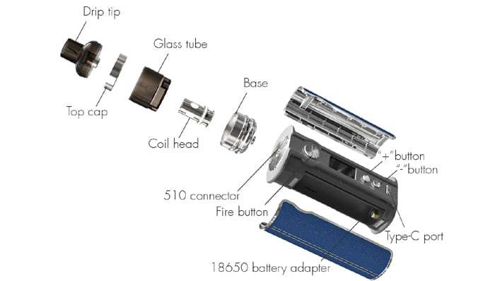 ipv v200 components