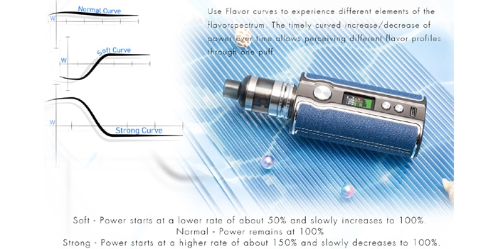 ipv v200 flavour curves