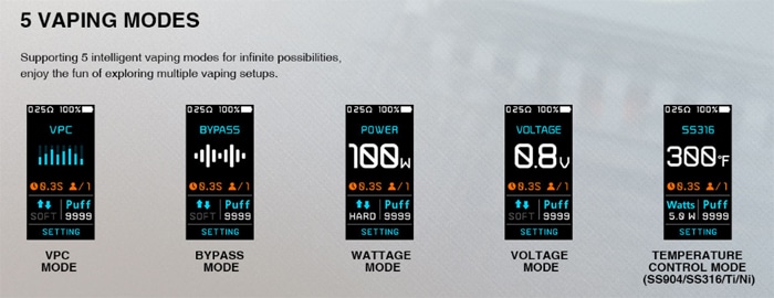 thelema quest user modes