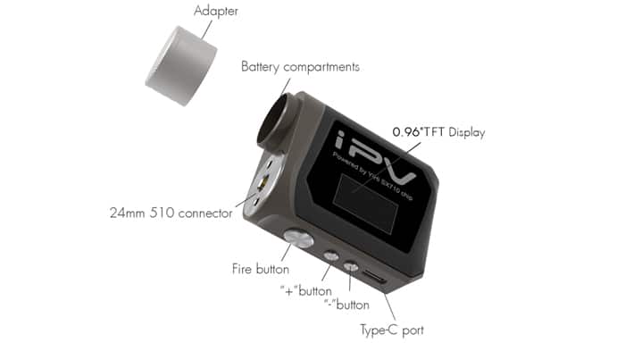 Pioneer 4 You IPV U710 components