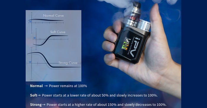 u710 flavour curves