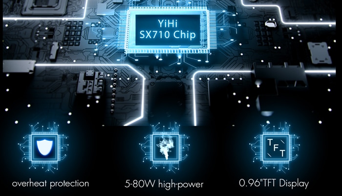 Pioneer 4 You IPV U710  yihi chip
