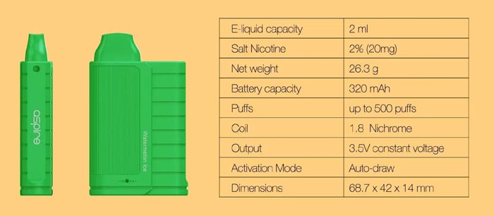 one up c1 specs