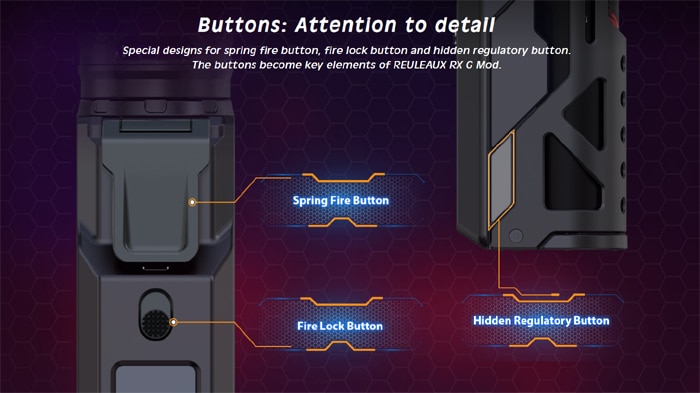 rxg controls