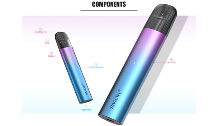 solus components