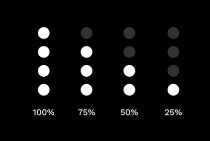 tiding battery indicator