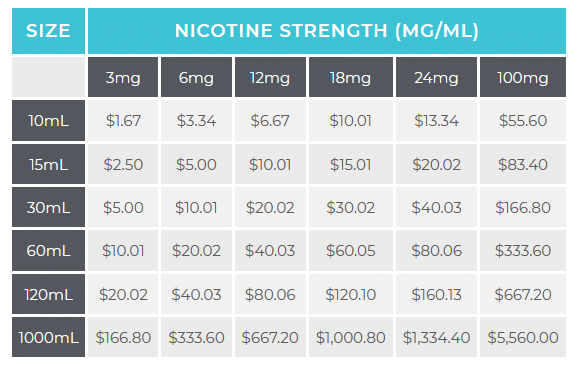 vape tax hike usa