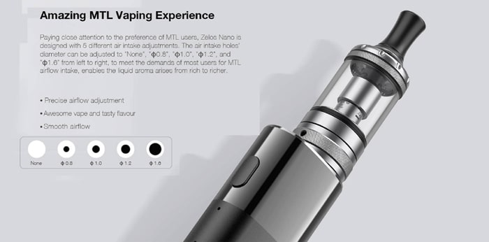 zelos nano airflow