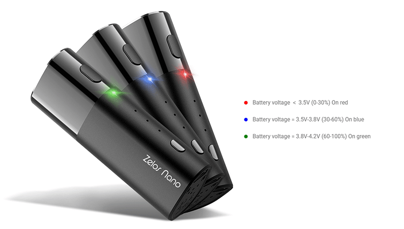 battery voltage levels