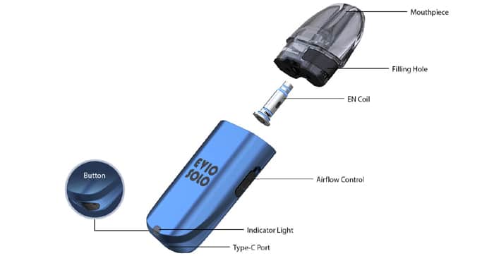 evio solo components