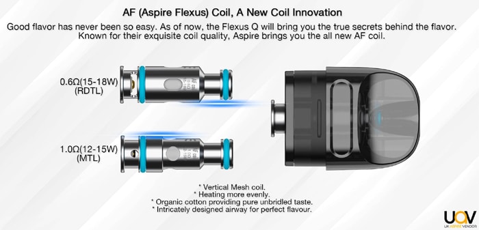 flexus q coils