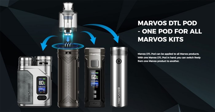 marvos 80W compatibility