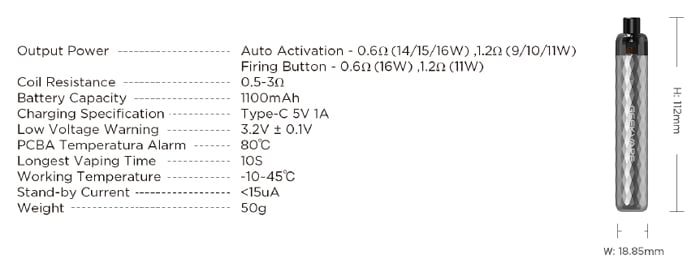 wenax s-c specs