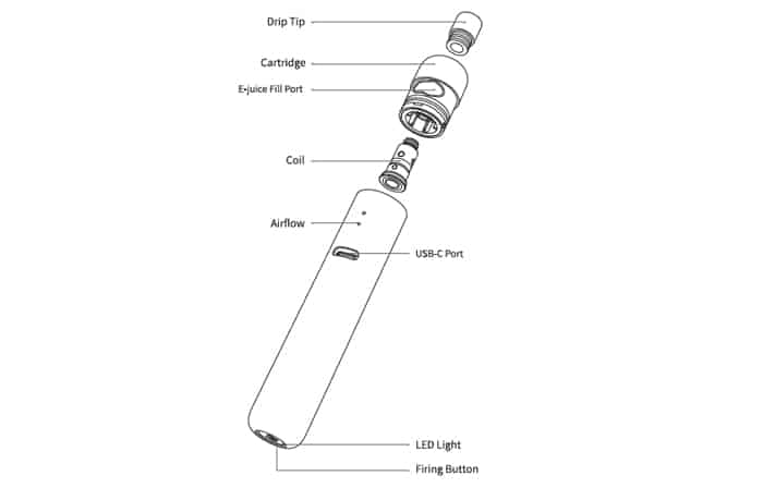 wenax sc components