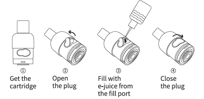 wenax sc filling