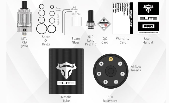 elite pro contents