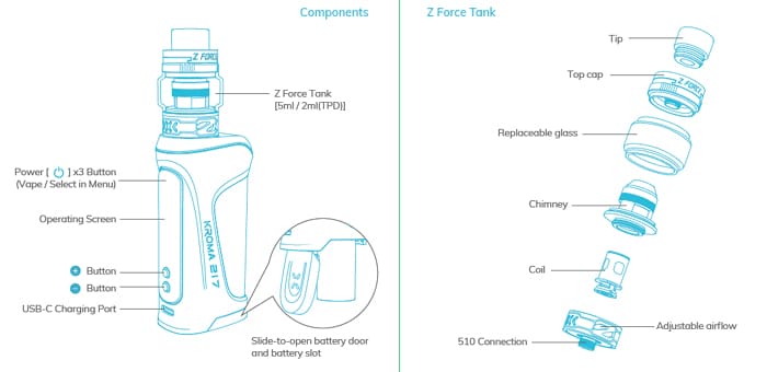 kroma 217 components