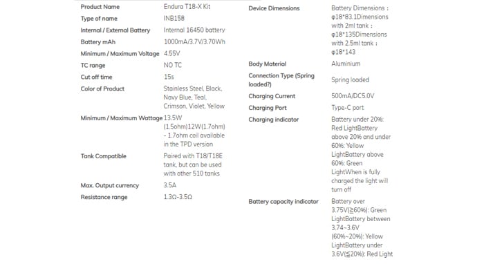 t18x specs