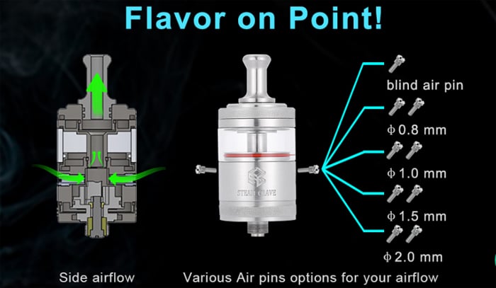 aromamizer classic airflow