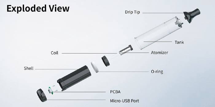 kanger elipen components