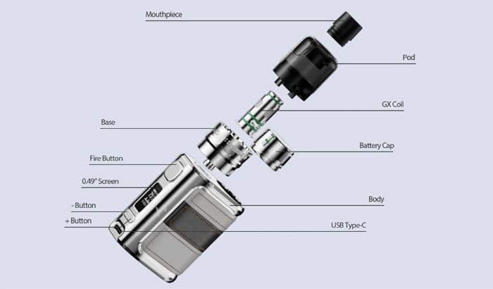 pico le components