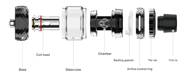 sakerz master components