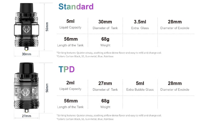 sakerz master specs