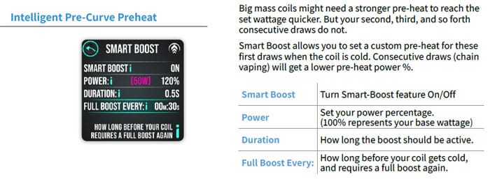 g class v2 smart boost