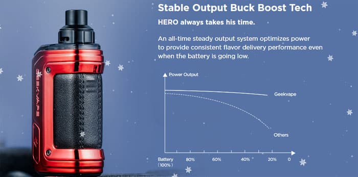 h45 output