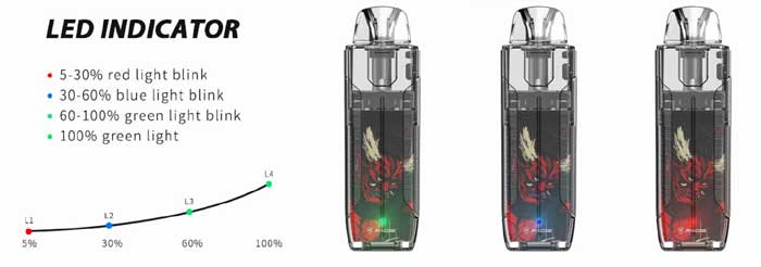 jellybox se LED