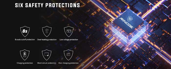 jellybox se protections