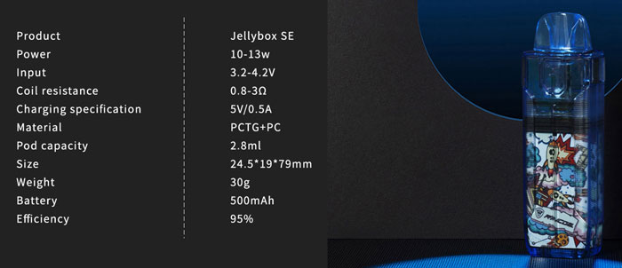 jellybox se specs