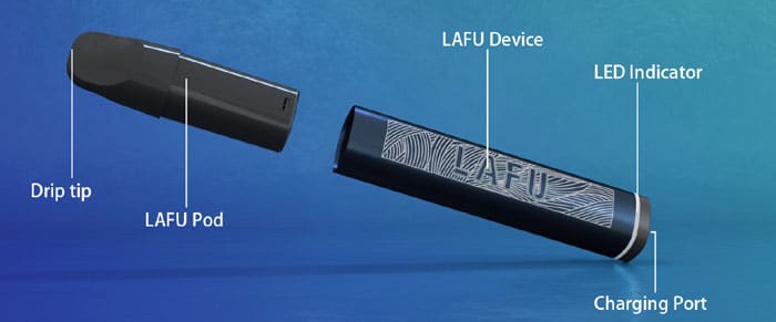 lafu components