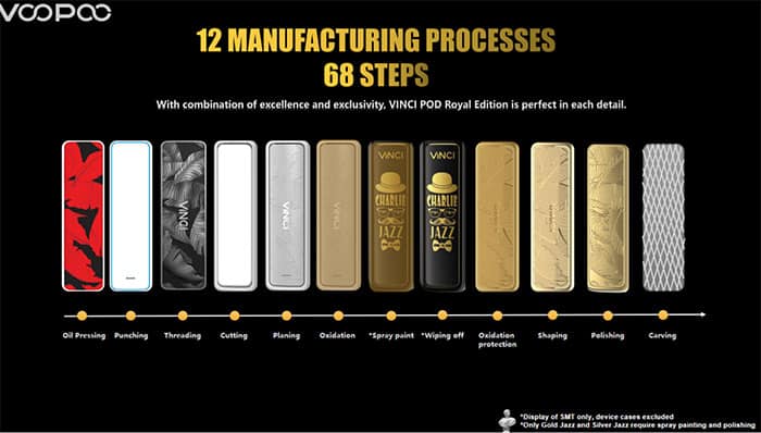 voopoo manufacturing steps