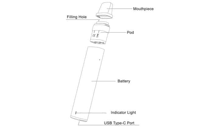 widewick components