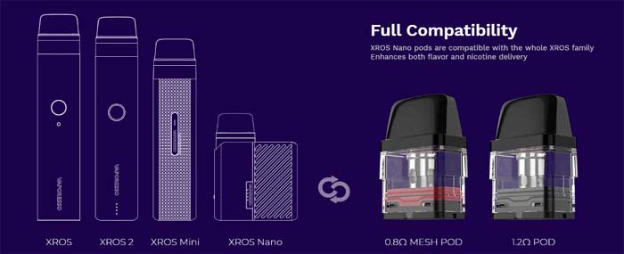 xros nano compatibility