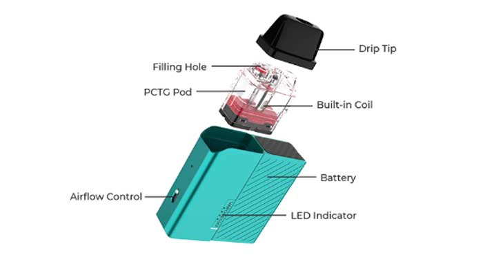 xros nano components