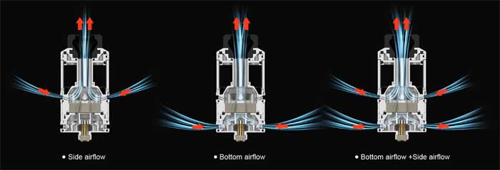 fat rabbit solo airflow