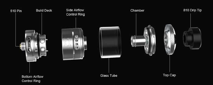 fat rabbit solo components