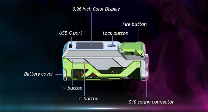 rxg mod components