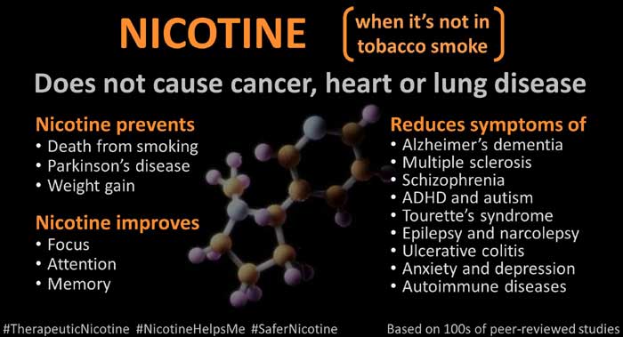 therapeutic nicotine