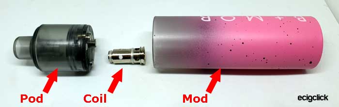 bmor sober components