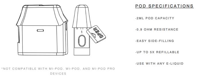 mi-pod 2 pod specs