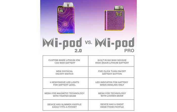 mi-pod 2 v mi-pod pro