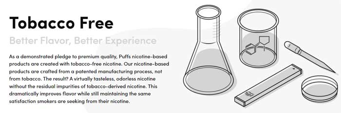 puffbar info