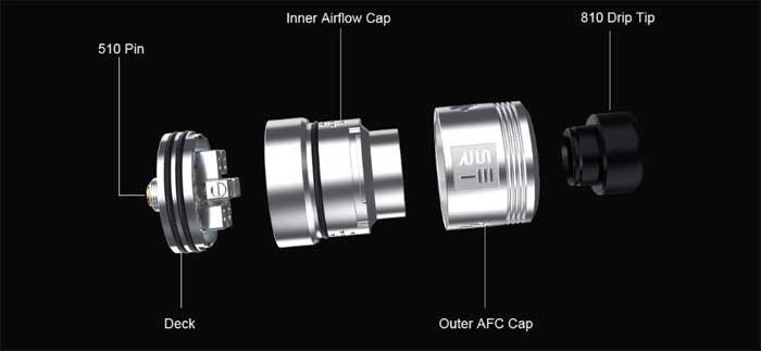 seri rda components