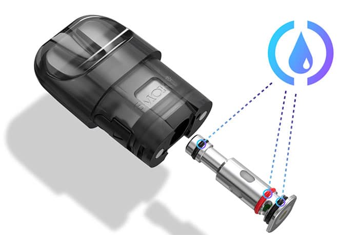 SMOK Novo 4 Mini - Leak Proof Coils