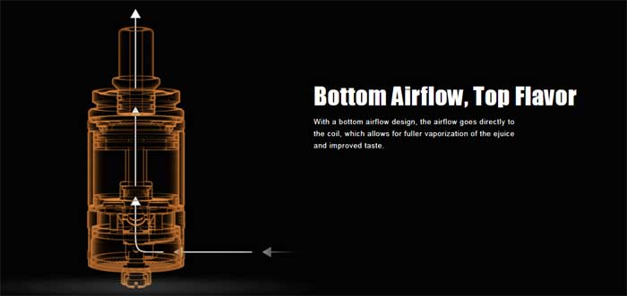 alberich airflow path