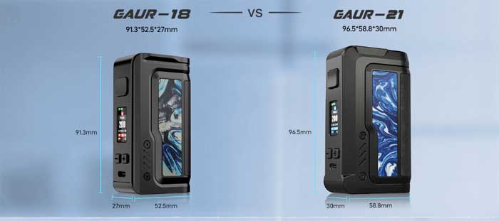 gaur 18 v gaur 21