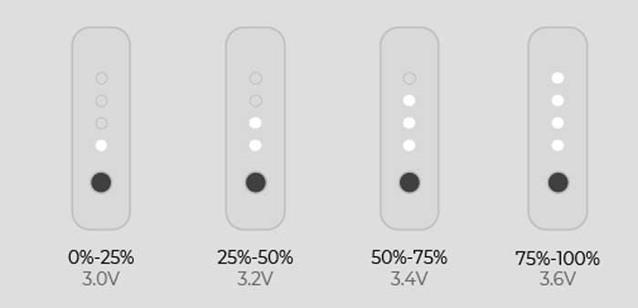 gen air outputs